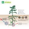 Soil Improvement And Growth Promotion Antibacterial Agent