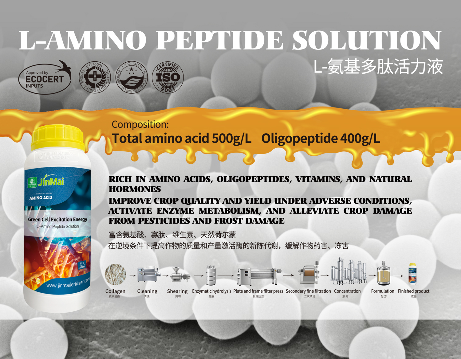 Join JINMAI at the Egypt International Agricultural Exhibition 2025_02