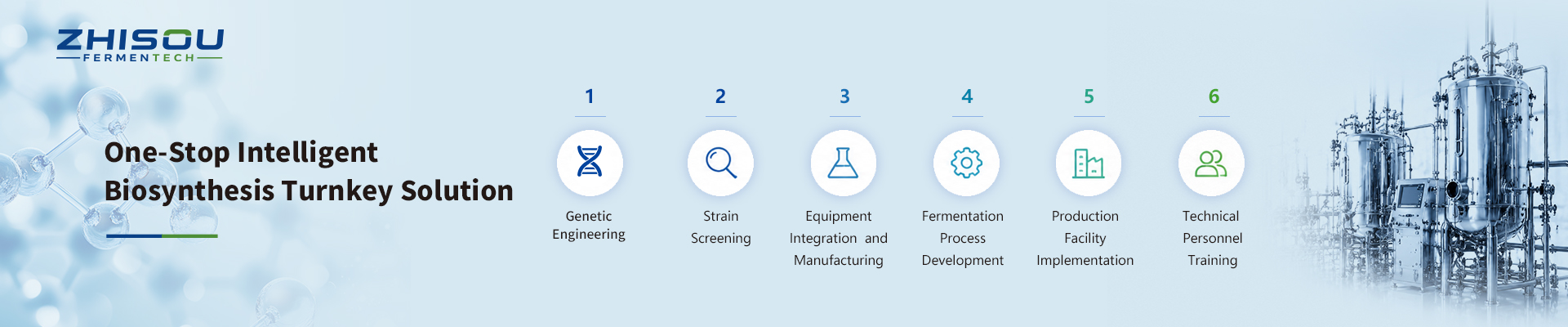 Turnkey Solutions